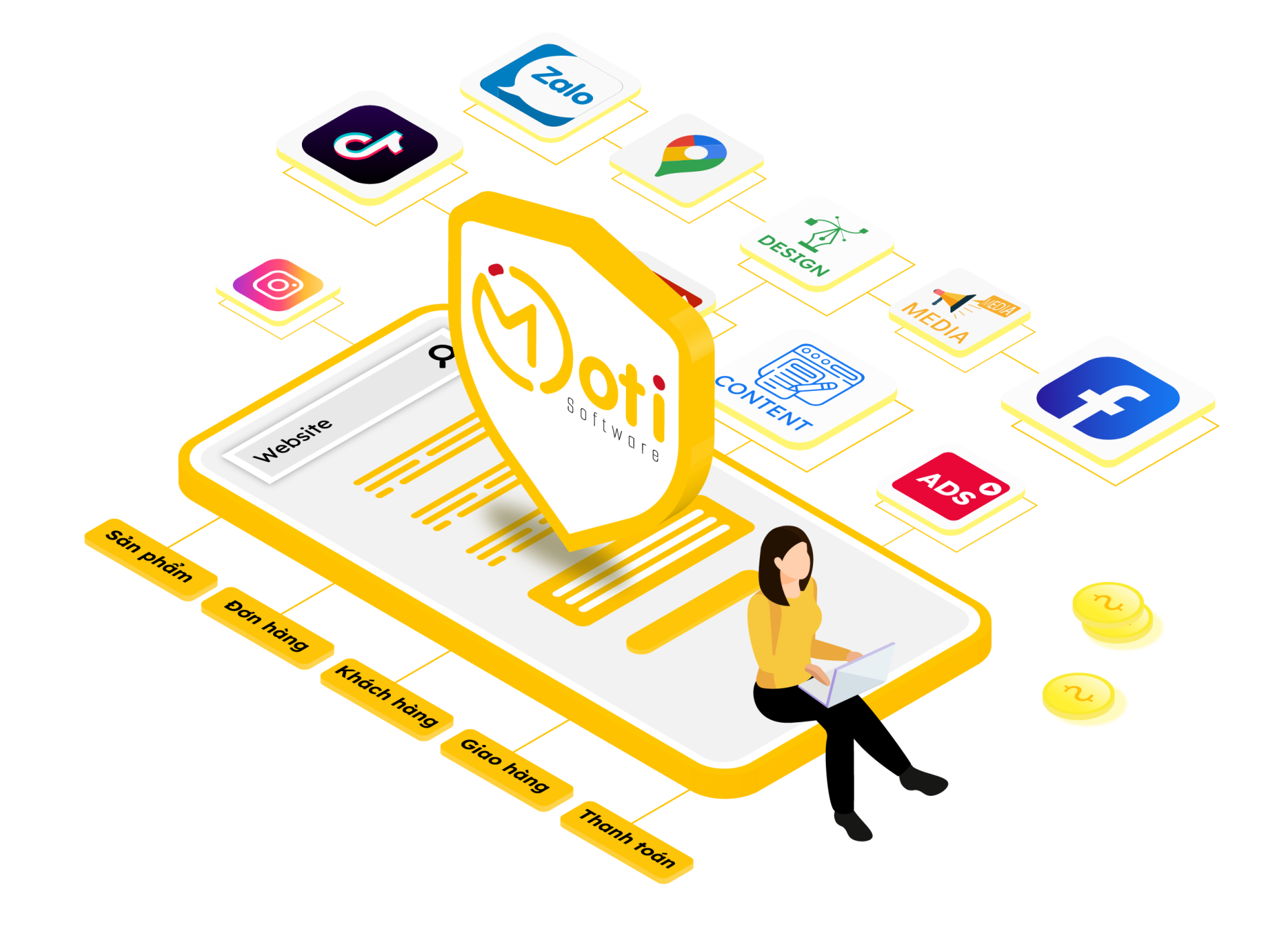 Thiết Kế Website - Moti Agency Marketing logo