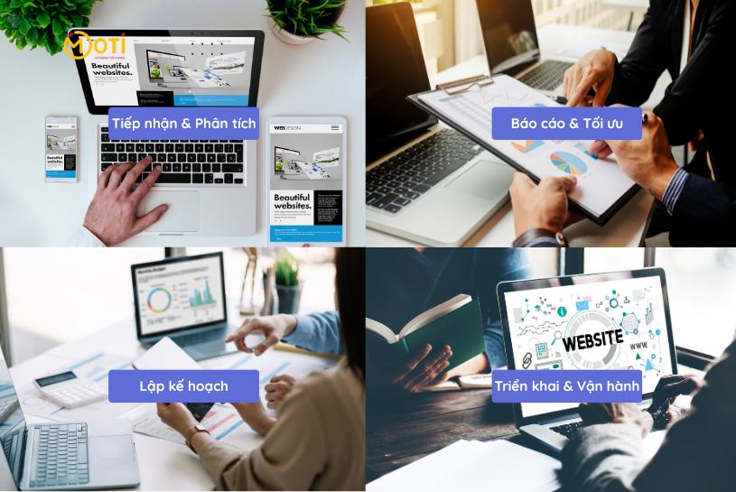 quản trị website cho doanh nghiệp nhỏ