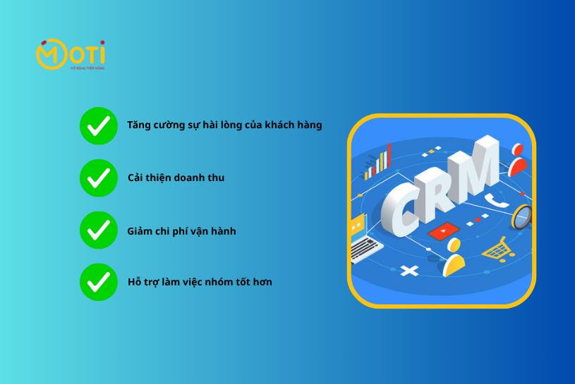crm là gì