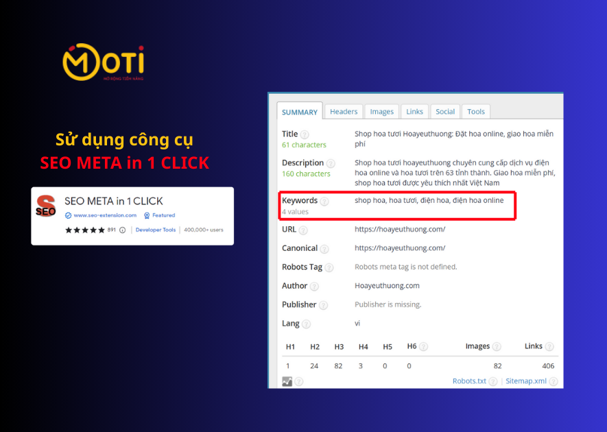 meta keyword