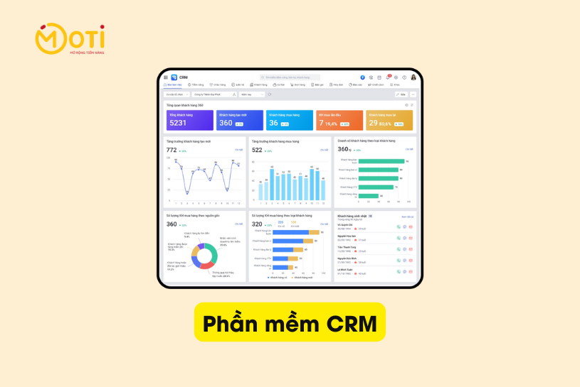 phần mềm crm