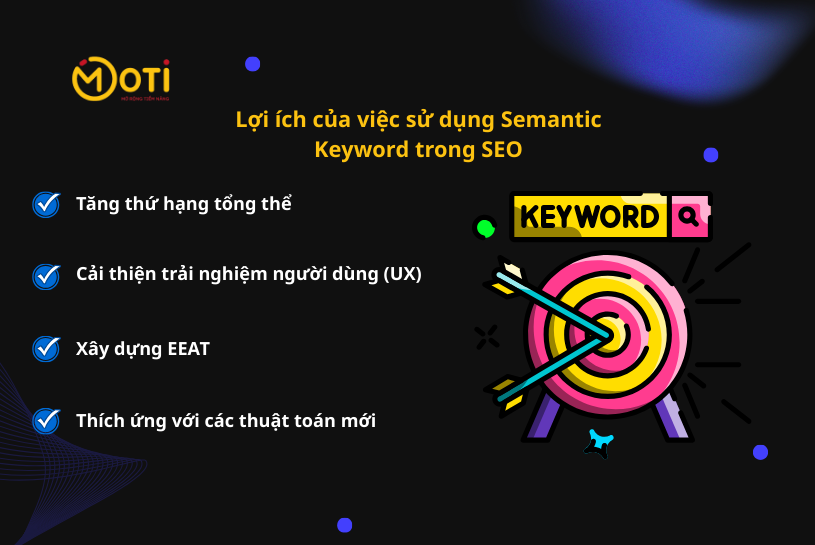 semantic keyword