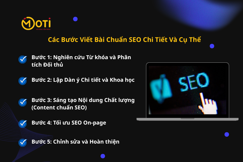 viết bài chuẩn SEO